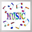 Recherche de musique posters Amant de la musique
