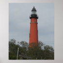 Recherche de nautique posters Maison
