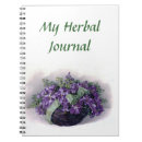 Recherche de de fines herbes Cru