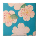 Recherche de blossom carreaux Turquoise