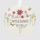 Recherche de ressort ornements Floral