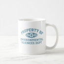 Recherche de recyclage tasses Bleu