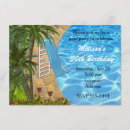 Recherche de bbq invitations Fête