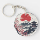 Recherche de le mont fuji porteclés Culture japonaise