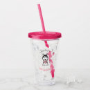 Recherche de husky maison deco Rose