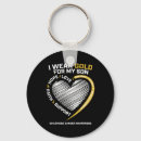 Recherche de childhood accessoires Enfance