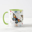 Recherche de motif de papillon coloré tasses Aquarelle