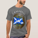 Recherche de tartan tshirts Animaux