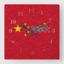 Recherche de motif chinois horloges Rouge