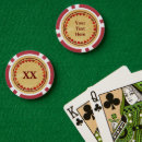 Recherche de vieux jetons poker Rustique
