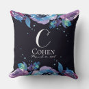 Recherche de floral violet coussins Botanique