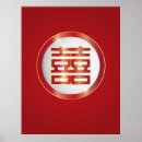 Recherche de symbole chinois posters Double