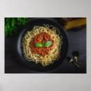 Recherche de spaghetti posters Nourriture