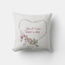 Recherche de jet floral Pour eux