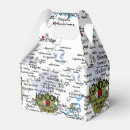 Recherche de royaume uni ballotins Travel