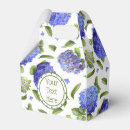 Recherche de hortensias ballotins Fleurs