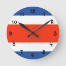 Recherche de drapeau costa rica posters Pays