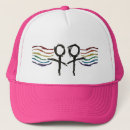 Recherche de lesbienne casquettes Bisexuel