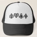 Recherche de costume casquettes Pelles