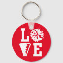 Recherche de cheerleaders porteclés Pour tous