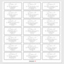 Recherche de invitation address autocollants Adresse individuelle