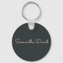 Recherche de amis accessoires Personnalisation