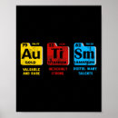 Recherche de malades enfants posters Autisme