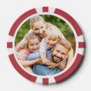 Recherche de modèle jetons poker Ajoutez votre image ici