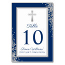 Recherche de communion cartes table Religieux