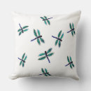 Recherche de dragonfly pillows coussins Turquoise