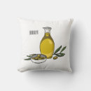 Recherche de olive vous coussins Huile d'olive