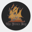 Recherche de p2p Baie