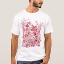 Recherche de pluriannuels Nature