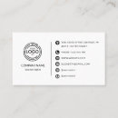 Recherche de mé cartes visite Code qr