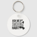 Recherche de habits porteclés Habitude