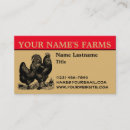 Recherche de volailles cartes visite Agriculteur