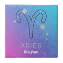 Recherche de zodiaque carreaux Constellation