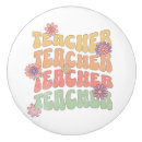 Recherche de école boutons et poignées de porte Éducation