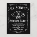 Recherche de surprise cartes postales Noir et blanc