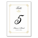 Recherche de amour irlande Blanc