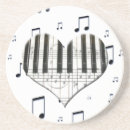 Recherche de claviers dessous de verres Musiciens