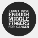 Recherche de lutteurs autocollants Soutien du cancer