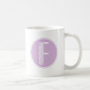 Recherche de f initial tasses Tendance