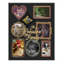 Recherche de cadres posters Famille