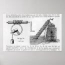 Recherche de archimède posters Français