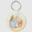 Recherche de rabit porteclés Lapin