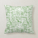 Recherche de biologie coussins Docteur