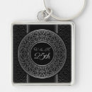 Recherche de médaille accessoires Monogramme