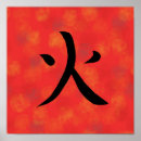 Recherche de caractères chinois posters Japonais