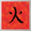 Recherche de caractères chinois posters Japonais